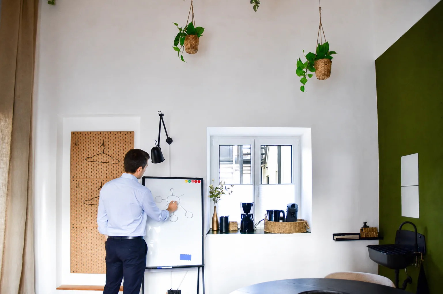 Whiteboard und Organisationswand im Breakout Room
